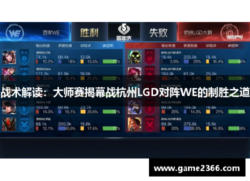 战术解读：大师赛揭幕战杭州LGD对阵WE的制胜之道